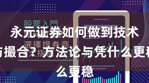 永元证券如何做到技术与撮合？方法论与凭什么更稳