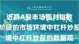 近期A股市场面对指数反复拉锯阶段的市场环境中杠杆炒股的数据观