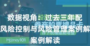 数据视角:过去三年配资风险控制与风险管理案例解读