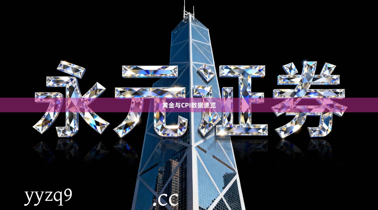黄金与CPI数据速览